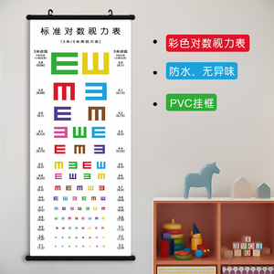 彩色标准测视力表挂图儿童成人家用幼儿园自测3-5米e字卡通对数表