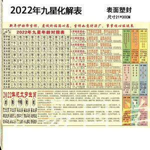 2022年九星年龄对照表顺星牌位祈福太岁生肖查询表九星照命过塑