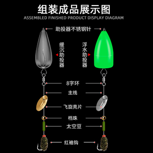 猎鱼传奇纳米小虫飞蝇钩绑好不伤线瓜子亮片白条马口翘嘴路亚假饵