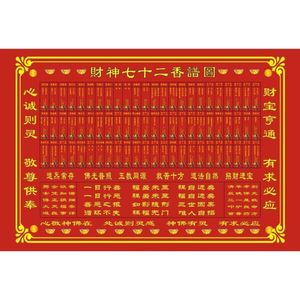 香谱图解大全香火