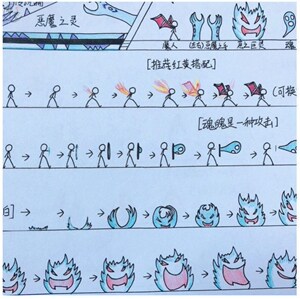 翻书涂鸦小人手动画艺术画册创意火柴人活页画本翻页益智男生书