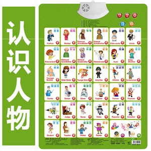 好看的幼儿宝宝儿童早教 发声有声挂图识字卡片 认识人物爸爸妈妈