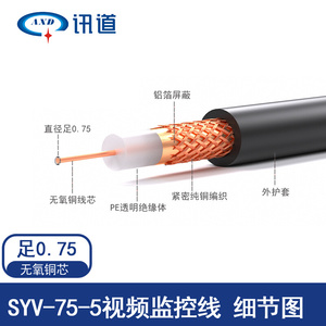 讯道SYV755监控视频线射频单芯屏蔽同轴电缆无氧铜96 128编100米