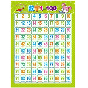百数表一年级1到100数字挂图儿童教具认识数字墙贴宝宝启蒙早教