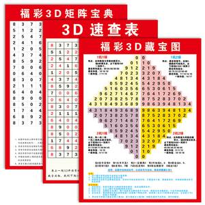福彩3d查询表玩法介绍藏宝图速查表海报画和值跨度分区表矩阵宝典