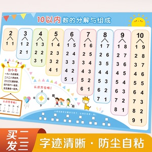 十10以内的分解与组成挂图幼儿园数学数字分成教具拼音字每表墙贴