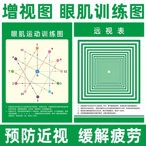 远视图眼肌运动训练墙贴 散光眼球恢复眼部肌肉图儿童增视力矫正