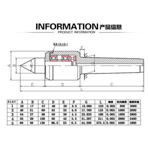 劲鼎莫氏活动车床硬3质合中金型回转顶尖防防尘顶针m水t1/2//4/5