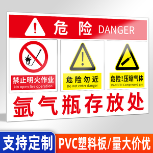 氩气安全告示牌