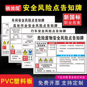 粉尘职业病危害告知牌岗位安全风险点卫生安全周知卡危废工厂车间噪声噪音有害油漆硫酸盐酸标识警示标志牌