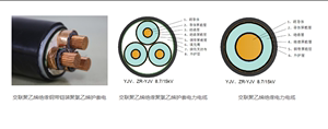 广州电缆双菱电缆ZA-YJV-4*185+1*95/ZA-YJV-4*120+1*70国标