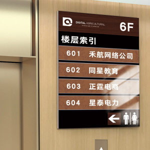 创意亚克力楼层索引牌标识牌办公室公司学校指示牌子医院导向牌高端