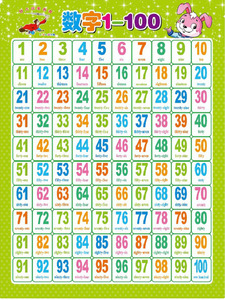百数表一年级1到100数字挂图儿童教具认识数字墙贴宝宝启蒙早教