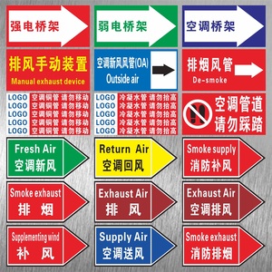 空调回风补风送风新风管道标识排烟风管排风手动装置强电桥架消防弱电