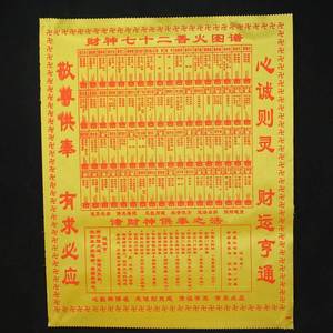 香谱图解大全香火