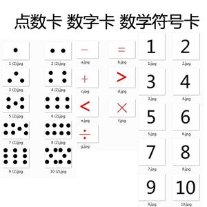 【数字点数卡片幼儿】数字点数卡片幼儿品牌,价格 - 阿里巴巴