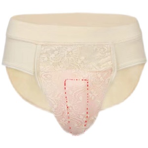 男性用自我安慰自卫可插内假阴伪娘内裤硅胶男生可插入自爽玩神器