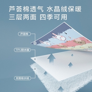 2米可4尿不湿防水洗尿超大岁--小孩机儿童.