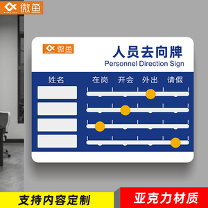 人员去向牌亚克力
