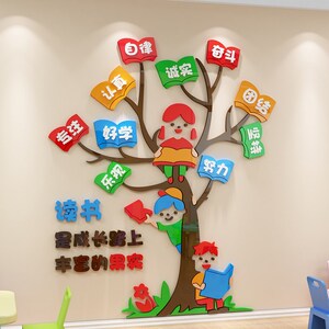 教室主题幼儿园墙面装饰环创阅读班级墙图书区材料角布置文化墙贴