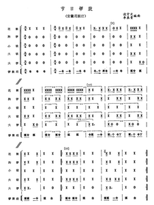 民间吹打乐 民族打击乐《节日锣鼓》安徽花鼓灯打击乐总谱 锣鼓谱