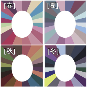 四季肤色测试四季人测试卡抖音同款冷暖颜色测试布板色彩搭配人脸