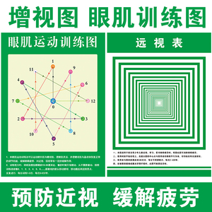 40*60远视表 大号增视图表 远眺图表锻炼望远训练远眺保护视力