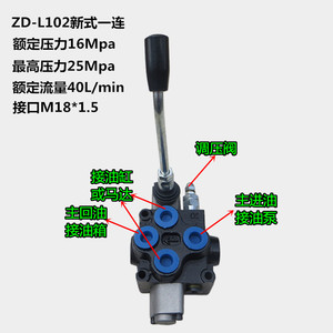 双向三路液压分配器