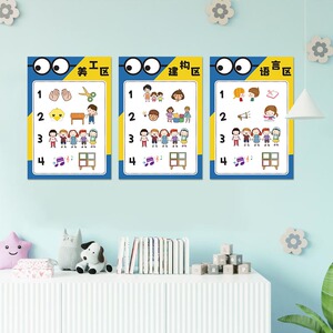 幼儿园班级进区牌贴纸小黄人主题墙环创装饰海报区角标识区域规则