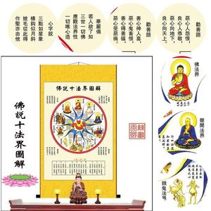 佛像结缘佛菩萨画像 佛说十法界图解挂图佛堂装饰画 丝绸