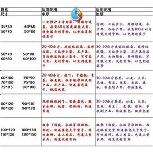 k服装店进货打包袋l衣物托运物口袋粮D食建i筑包装塑料袋流编织.