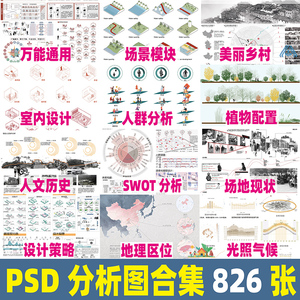 2024景观建筑分析图PSD展板素材环艺室内设计PS前期人群空间模块