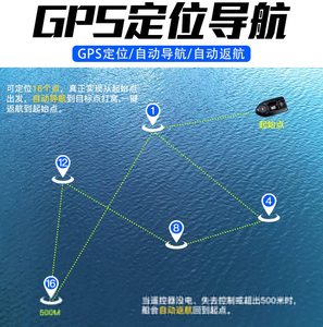 夫窝船遥控50米90009导航定位0鱼投饵纳探声打鱼船器钩钓鱼渔船具