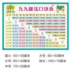 剩法墙贴乘法小学生口决表乘除法天天练口算口诀表挂图防水小九九