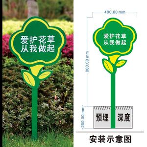 校园绿地请勿班级牌标语牌风景区定制分类种植园平面绿植指路花卉