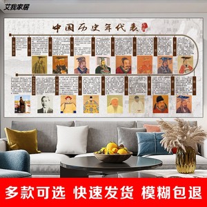 朝代顺序时间轴挂图中国历史长卷墙书王芳中国历史大事年表墙贴
