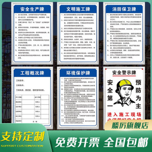 建筑岗位职责工地