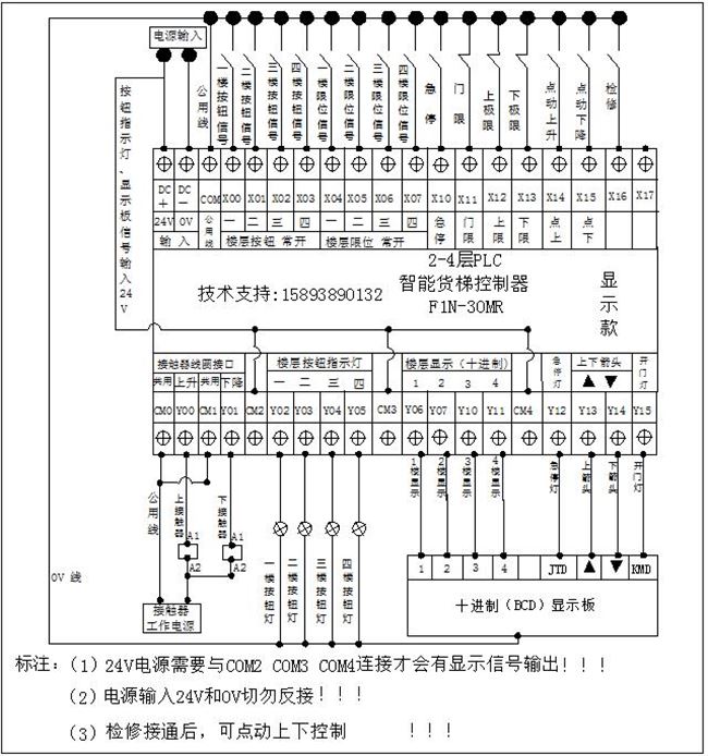 升降货梯