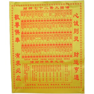 60亲亲寻梦圆淘宝观音香谱图解大全观音财神仙家拜佛看香香火解图