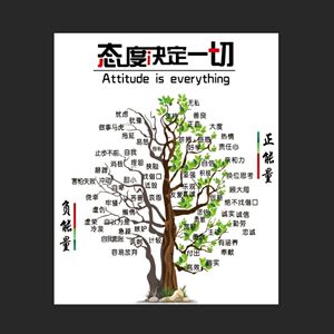 正能量态度决定一切创意大树装饰贴画办公室学校教室家庭海报贴纸