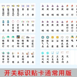 家用开关标识贴空开配电箱标签提示贴纸电源指示不干胶装饰墙贴