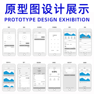 axured交互原型图代做墨刀高保真app小程序rp源文件网页后台管理