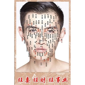 日本购男女面痣图祛痣海r报脸部取痣宣传画美容院去痣大海报面相