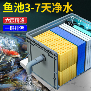 鱼池水循环系统过滤器增氧户外养鱼塘水池潜抽水泵死鱼周转箱净化
