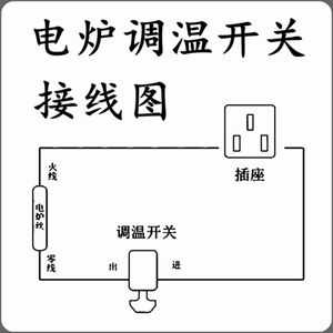 新火炉调温控制器l电烤炉开关配件无极调节温度旋钮取暖器配件家