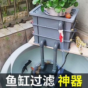 园型鱼缸过滤器圆形型三合一上置过滤盒陶瓷缸滴流盒瀑布静音净0人