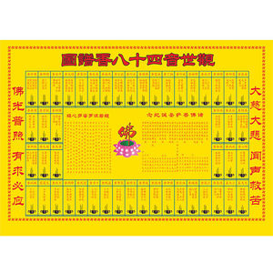 香谱图解大全相纸文化图表塑封四十八上香图纸质易懂用品画像祈福