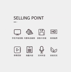 摄像头门口家用不插电猫眼监控器摄像头无线手机远程家室内外高清