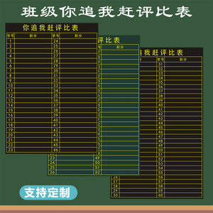 磁性贴班级磁性小组积分表黑板贴个人竞赛你追我赶磁力贴课堂比赛表格磁贴班级管理评比表格教具软磁班级竞赛