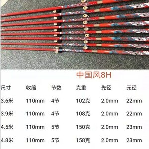 官网正品开沃精工钓竿旗舰店青鲟鱼竿超轻超硬20h大物鱼竿十大品